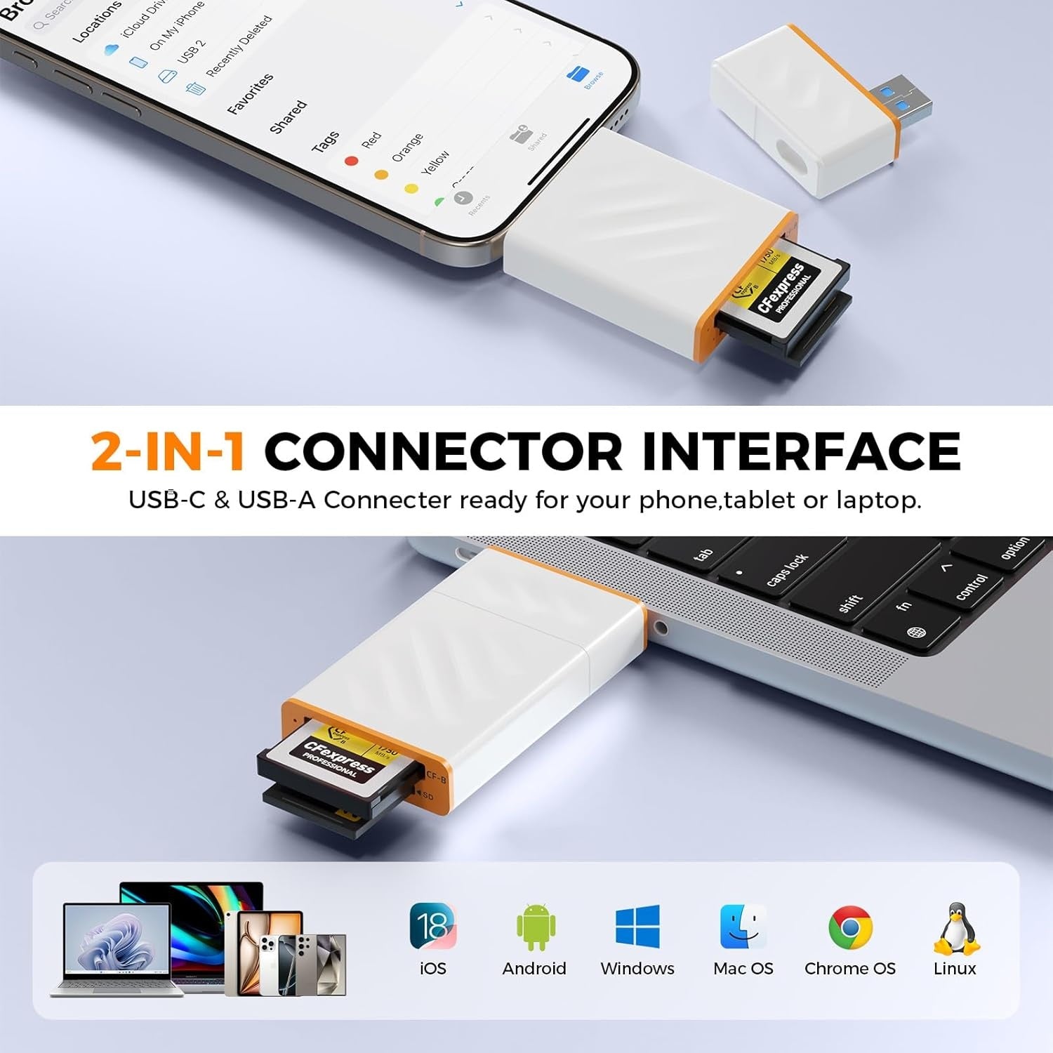 NÖRDIC USB-A, USB-C 3.0 Kortinlukija 2 Slot CFexpress Type B, SD3.0 UHS-I