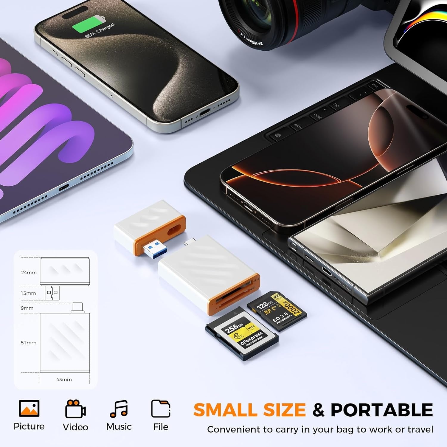 NÖRDIC USB-A, USB-C 3.0 Kortinlukija 2 Slot CFexpress Type B, SD3.0 UHS-I