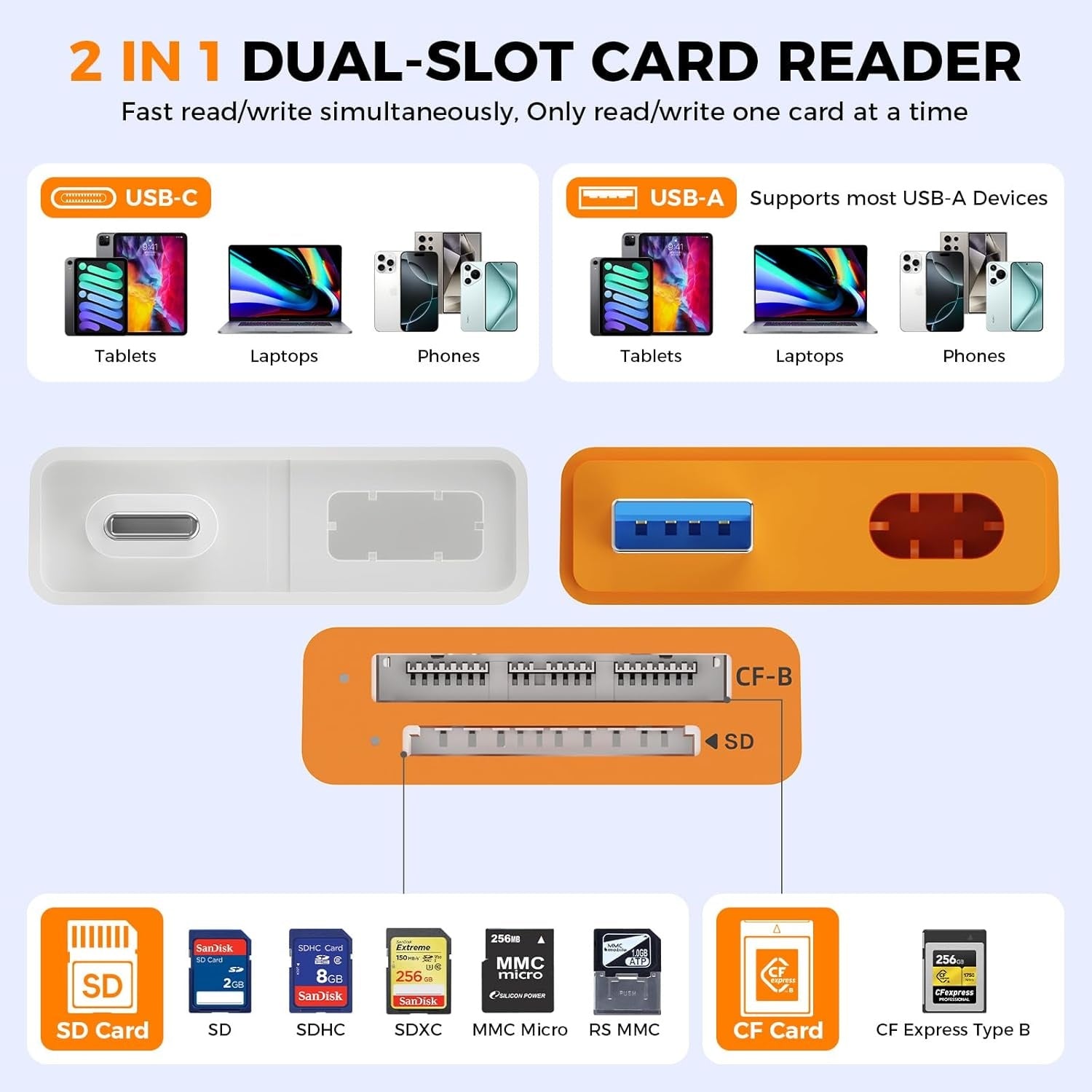 NÖRDIC USB-A, USB-C 3.0 Kortinlukija 2 Slot CFexpress Type B, SD3.0 UHS-I