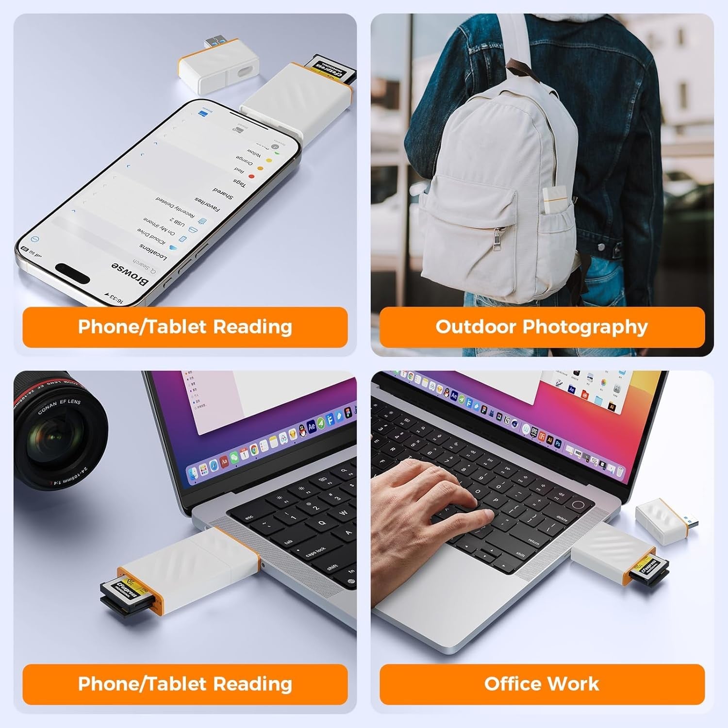 NÖRDIC USB-A, USB-C 3.0 Kortinlukija 2 Slot CFexpress Type B, SD3.0 UHS-I