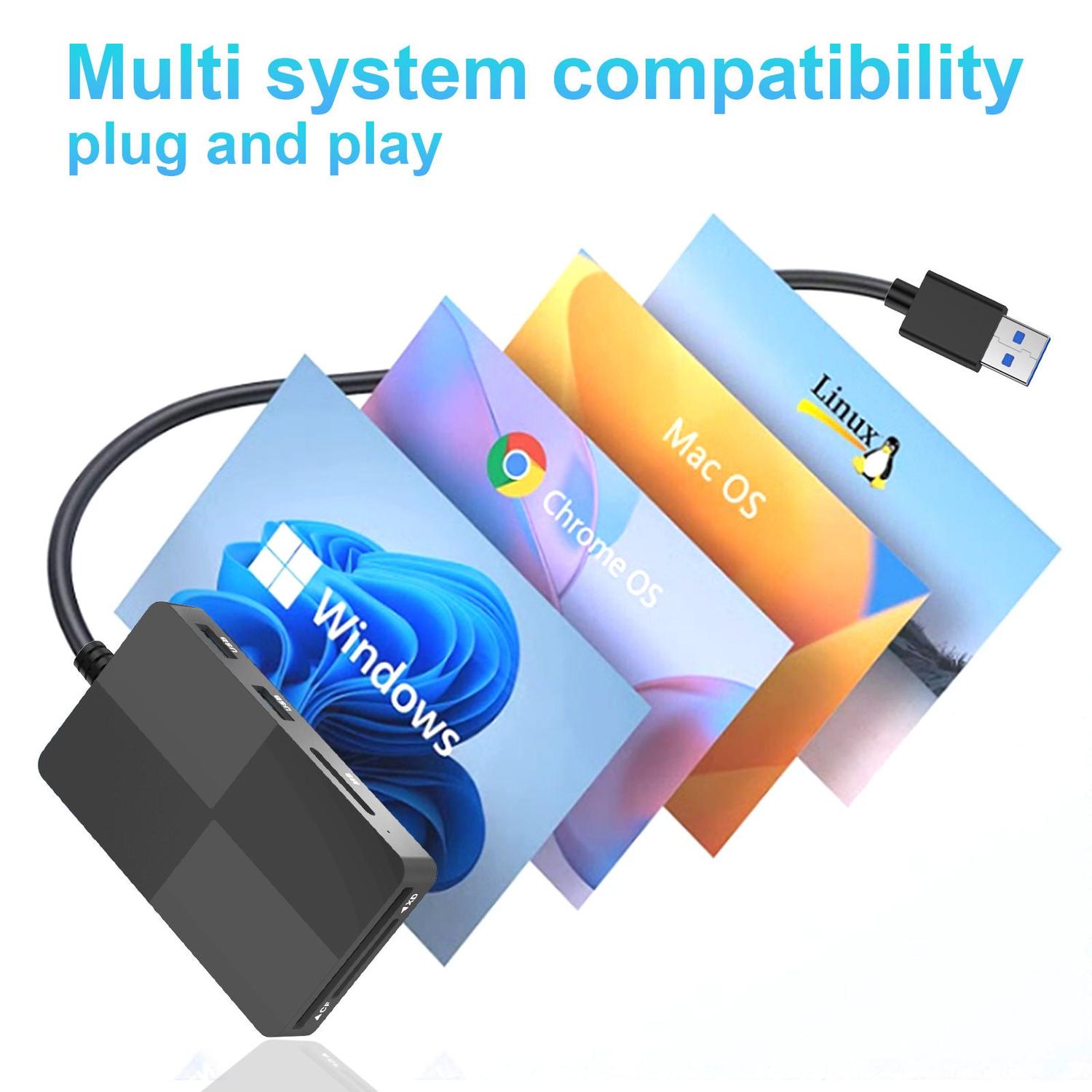 NÖRDIC USB-A-kortinlukija 5 paikkaa CF, SD, MicroSD, MS, XD, 3xUSB-A UHS-I