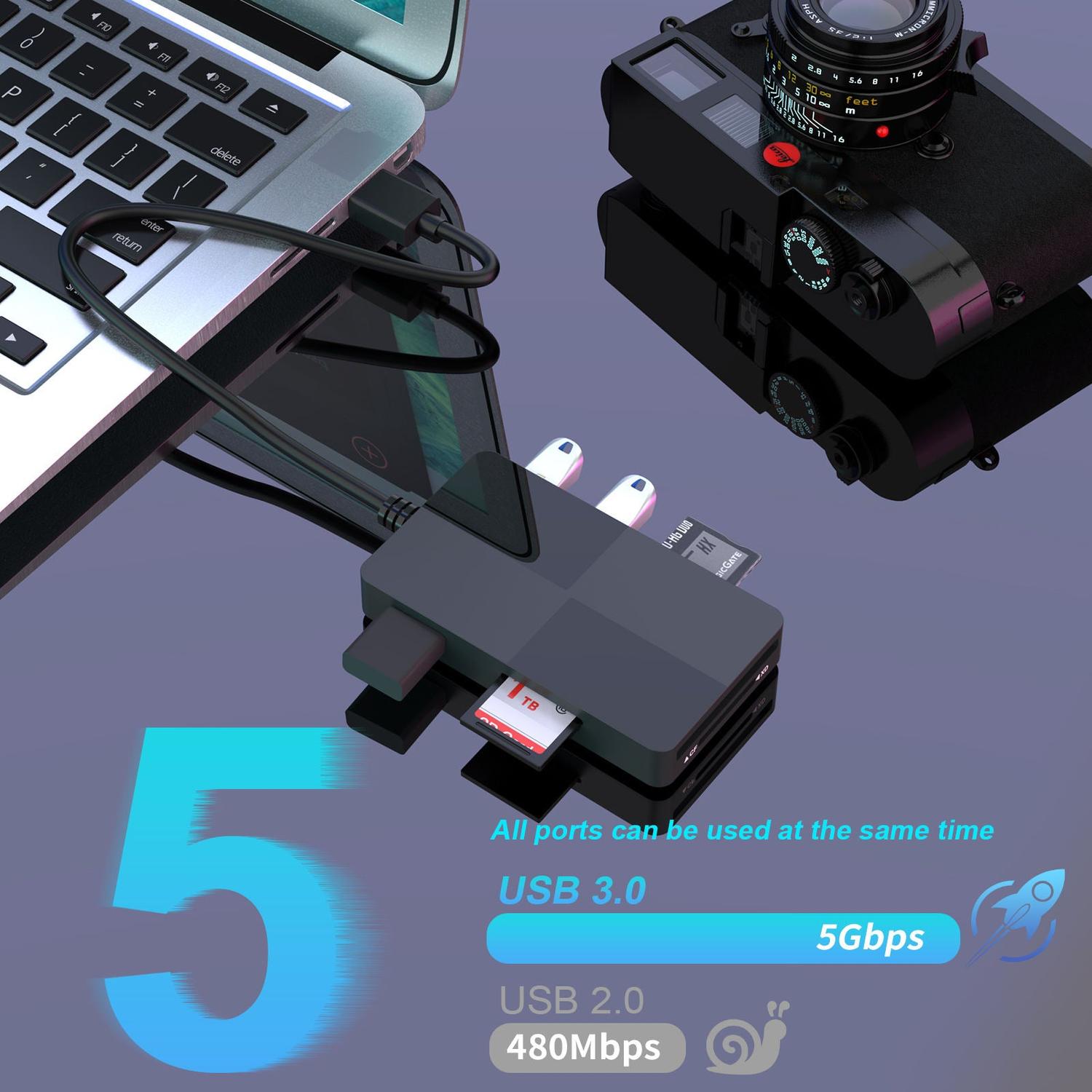NÖRDIC USB-A-kortinlukija 5 paikkaa CF, SD, MicroSD, MS, XD, 3xUSB-A UHS-I