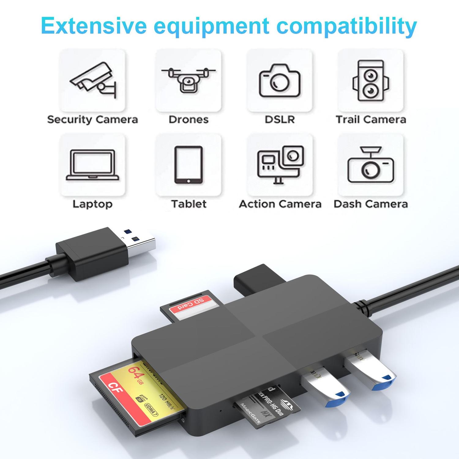 NÖRDIC USB-A-kortinlukija 5 paikkaa CF, SD, MicroSD, MS, XD, 3xUSB-A UHS-I
