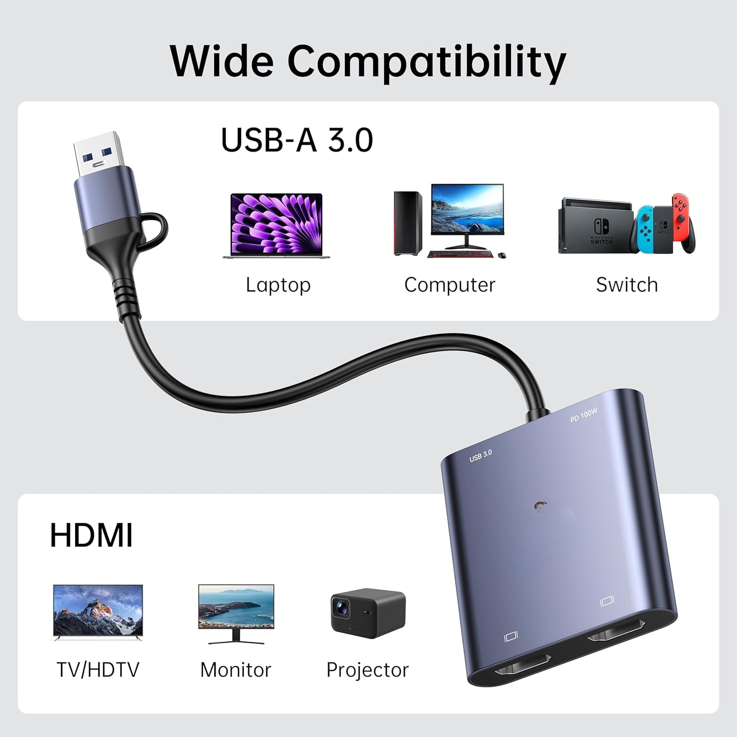 NÖRDIC USB-A ja C kahteen HDMI 1080P60Hz
