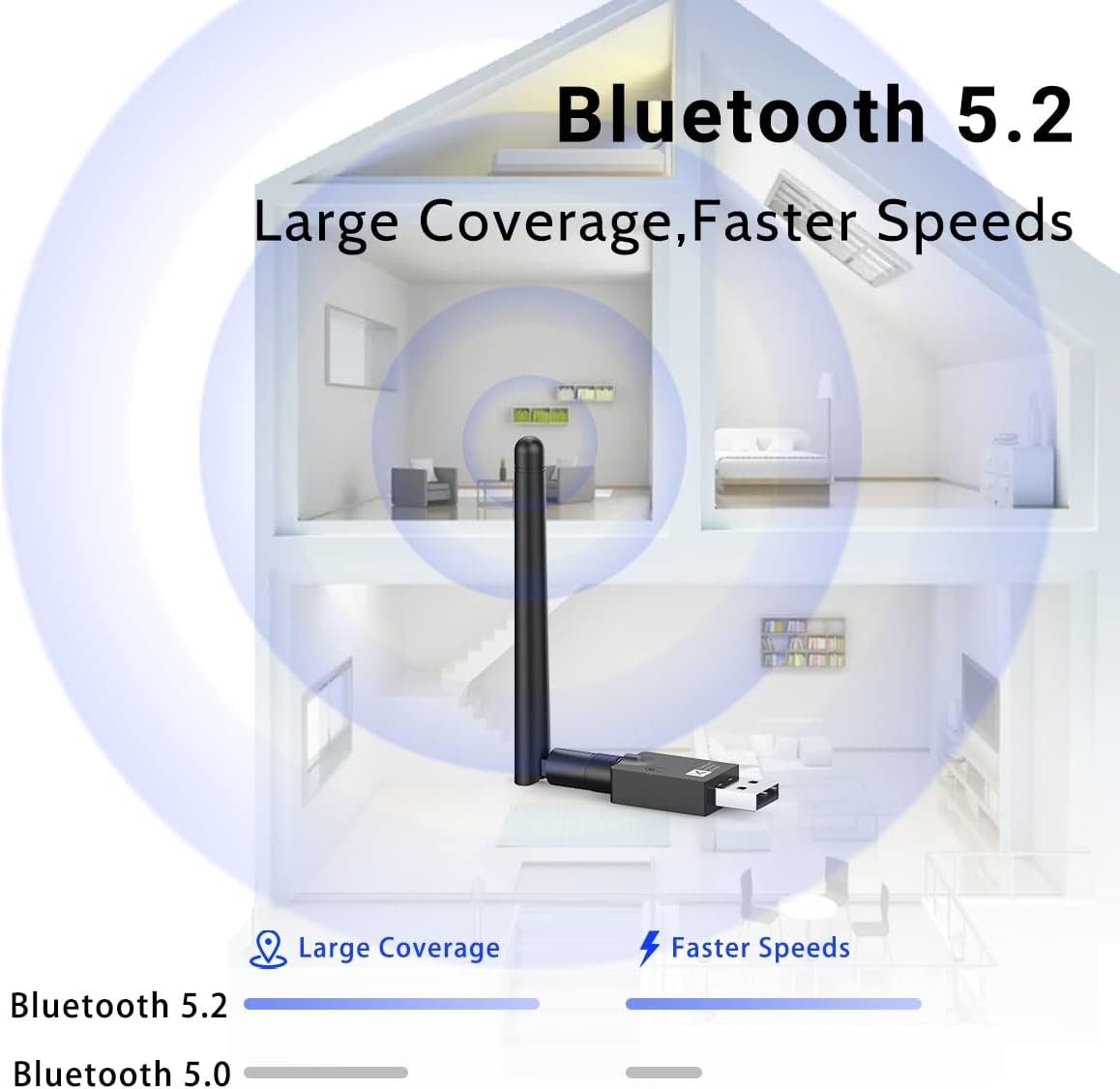 NÖRDIC USB-A Bluetooth 5.2 Qualcomm aptX adaptiivinen aptX LL aptX HD 24-bittinen 96 khz