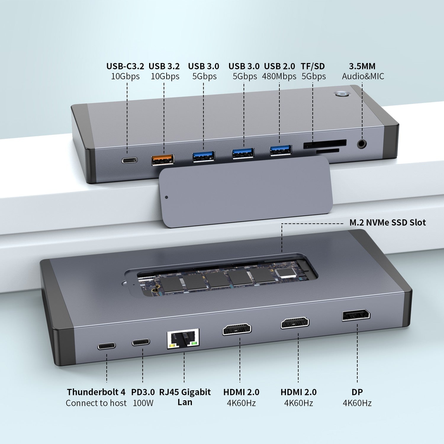NÖRDIC USB-C 1 to 15 Docking Station Thunderbolt 4 Tripple Display 4K M.2 NVMe SSD