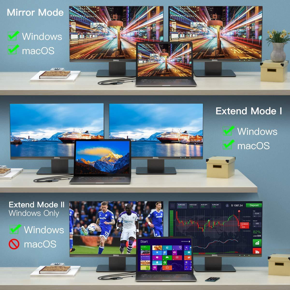 NÖRDIC USB-C - 2xHDMI-sovitin 4K30Hz 1xUSB-C 60W PD 1xUSB-A 3.1 5Gbps MST