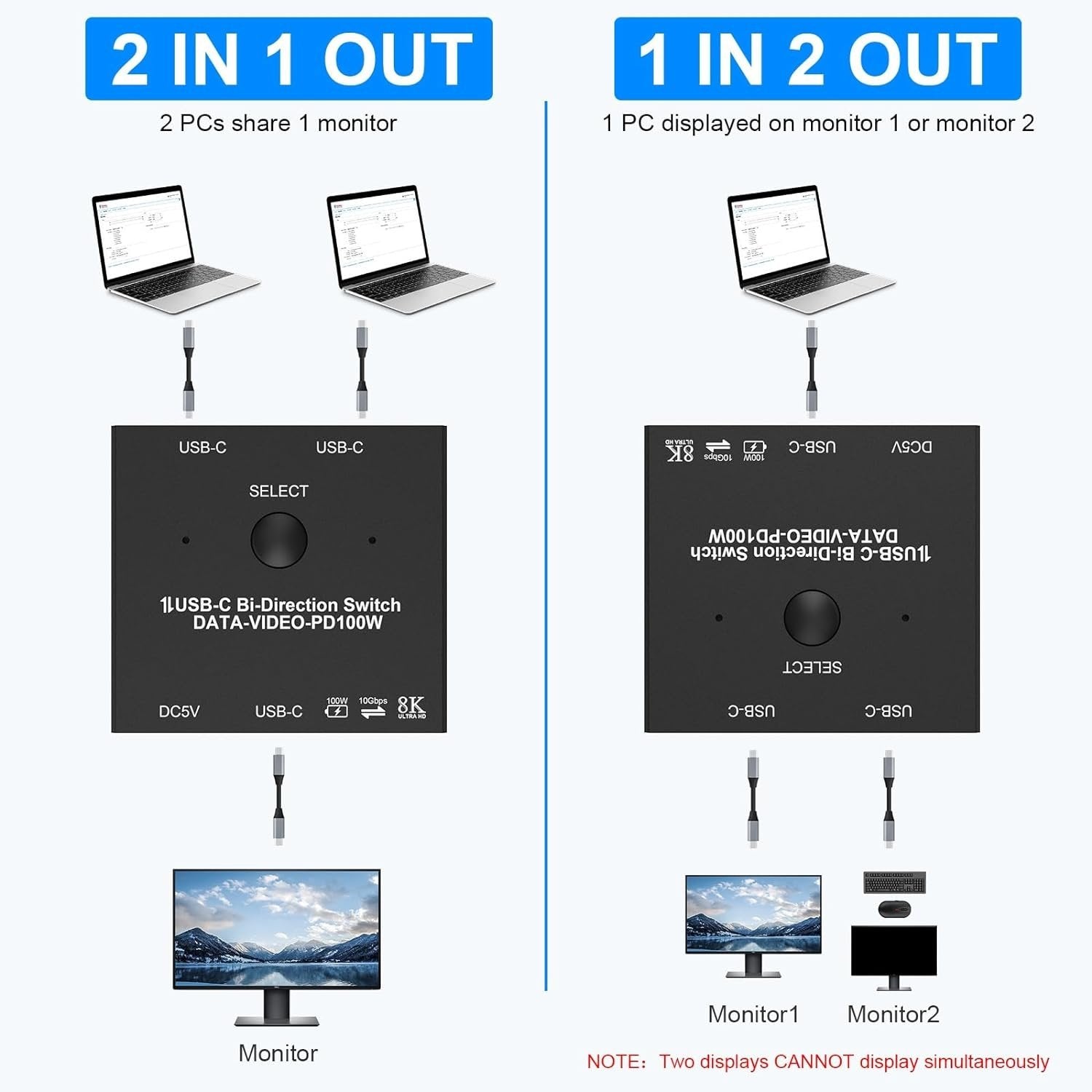 NÖRDIC USB-C 2-1-kytkin ja 1-2-jakaja, 8K/60Hz 4K/144Hz 100WPD 10Gbps data+video+PD