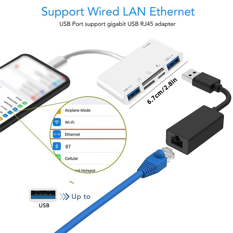 NÖRDIC USB-C Kortinlukija 2-paikkainen SD, MicroSD, 3xUSB-A, 1xUSB-C Lataus 30W UHS-I