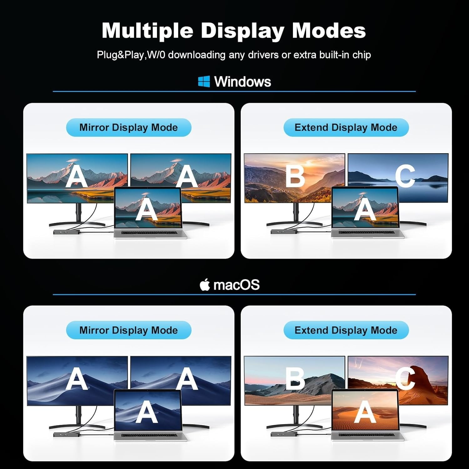 NÖRDIC USB-C Telakointiasema 1-10 2xHDMI 4K60Hz 1xPD100W 1xRJ45 GigaLan 1xSD/MicroSD 2xUSB-A 1xUSB-C 1xAudio-tuki MacBook M1, M2, M3 ja M4