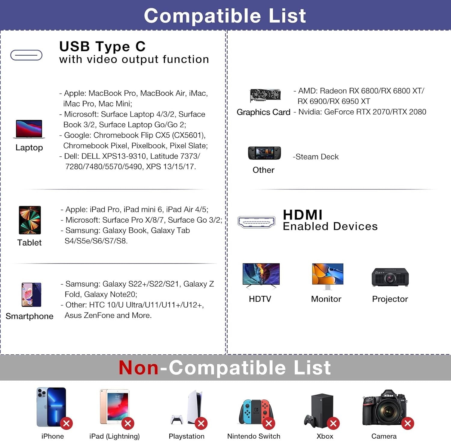 NÖRDIC USB-C - HDMI 8K60Hz -sovitin
