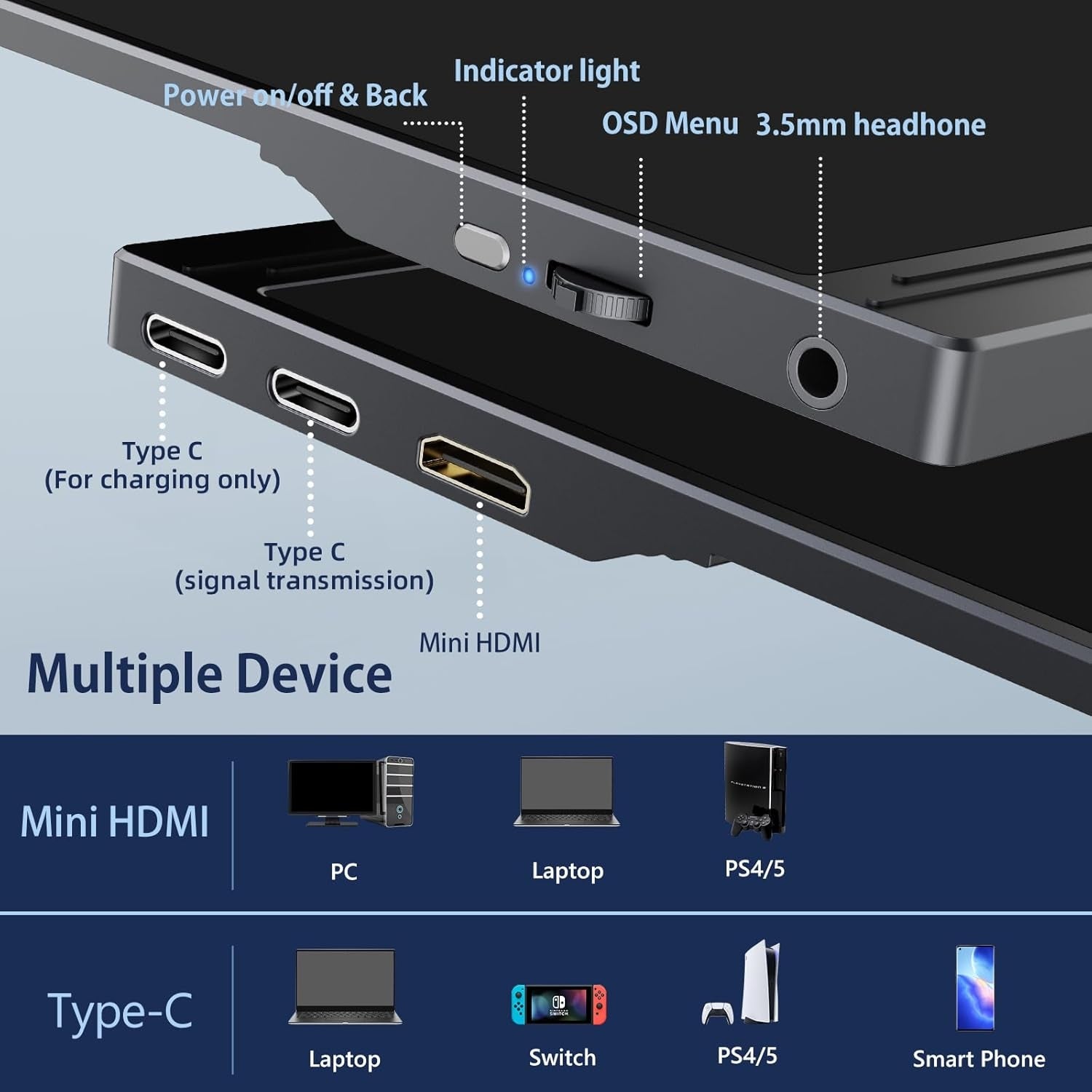 NÖRDIC USB-C & HDMI Kannettava LCD-näyttö 15,6" 1920x1080p 60Hz