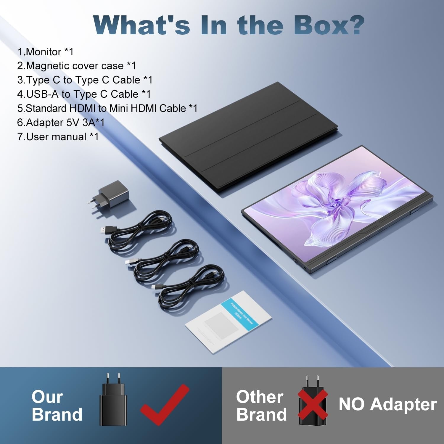 NÖRDIC USB-C & HDMI Kannettava LCD-näyttö 15,6" 1920x1080p 60Hz