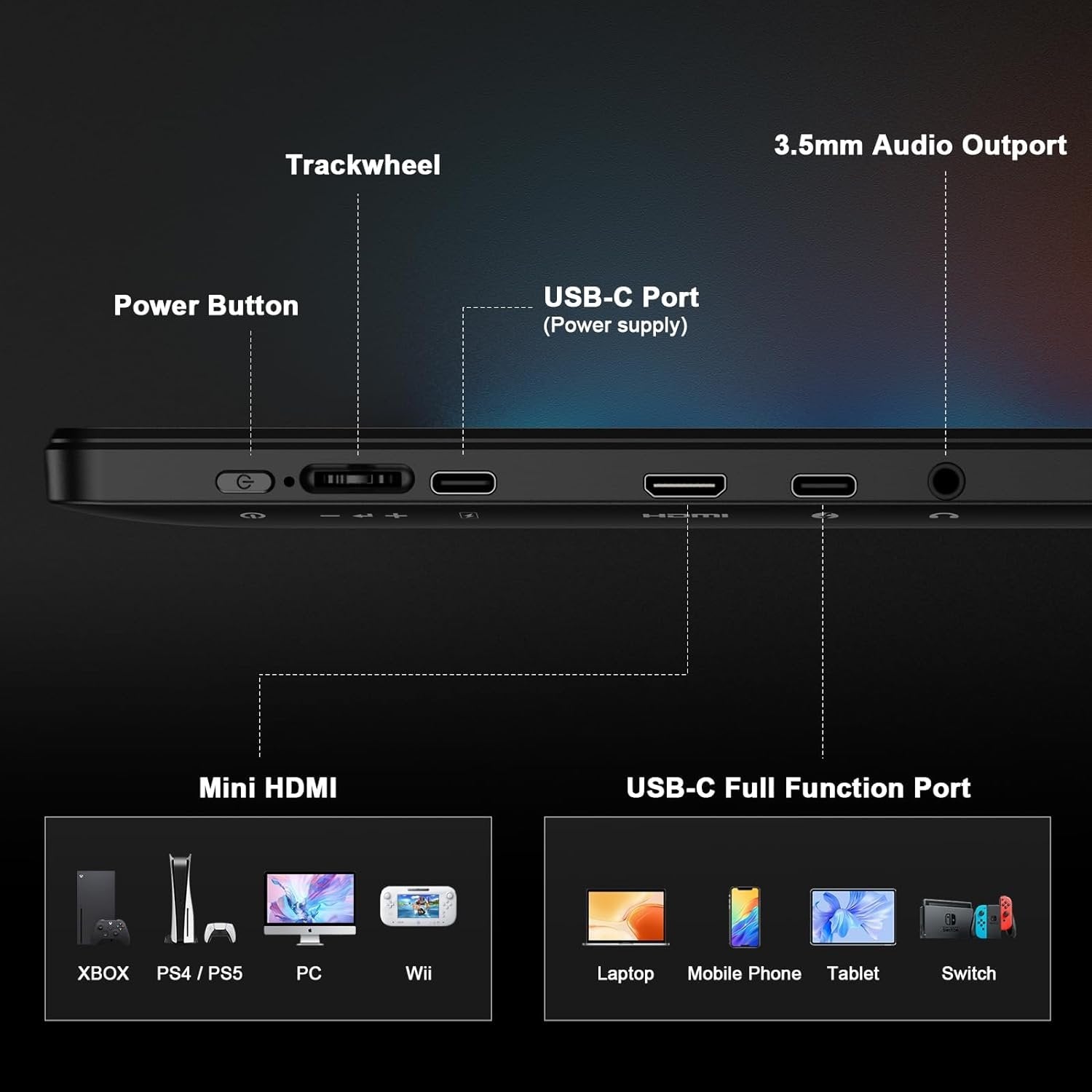 NÖRDIC USB-C & HDMI Kannettava LCD-näyttö 15,6" 1920x1080p 60Hz