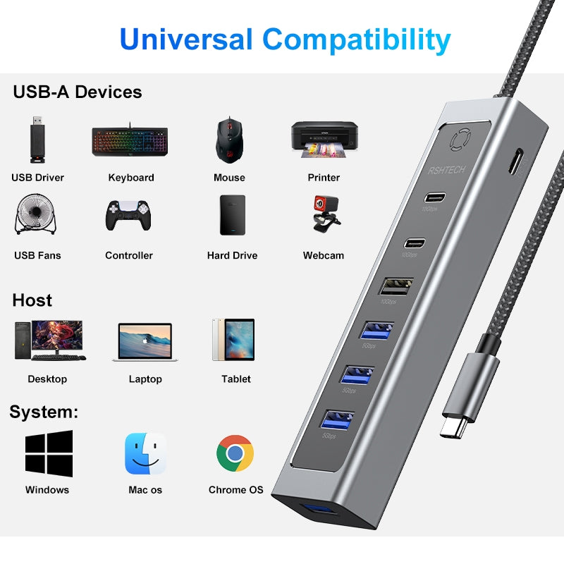 NÖRDIC USB-C Hub 2xUSB-C 10G 1xUSB-A 10G 4xUSB-C 5G 60cm cable
