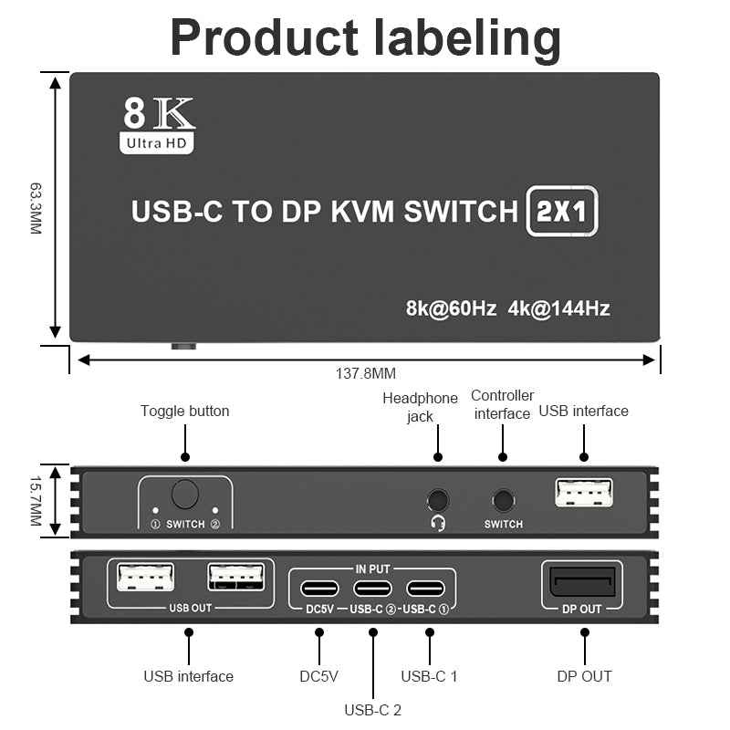 NÖRDIC USB-C KVM-kytkin 2–1 DP 8K60Hz 4K144Hz 3xUSB 1x3.5mm