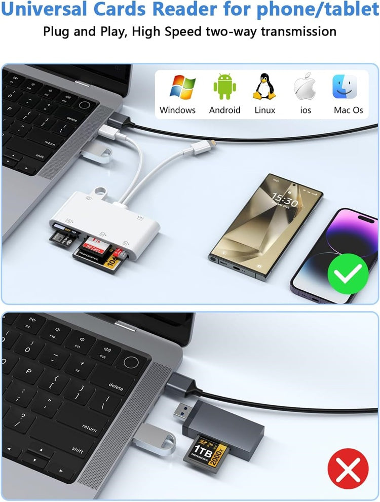 NÖRDIC USB-C/Lightning-kortinlukija 5-paikkainen CF, SD, MicroSD, MS, XD 1xUSB-A 1xUSB-C UHS-I