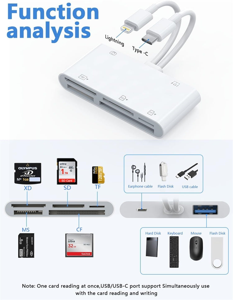 NÖRDIC USB-C/Lightning-kortinlukija 5-paikkainen CF, SD, MicroSD, MS, XD 1xUSB-A 1xUSB-C UHS-I