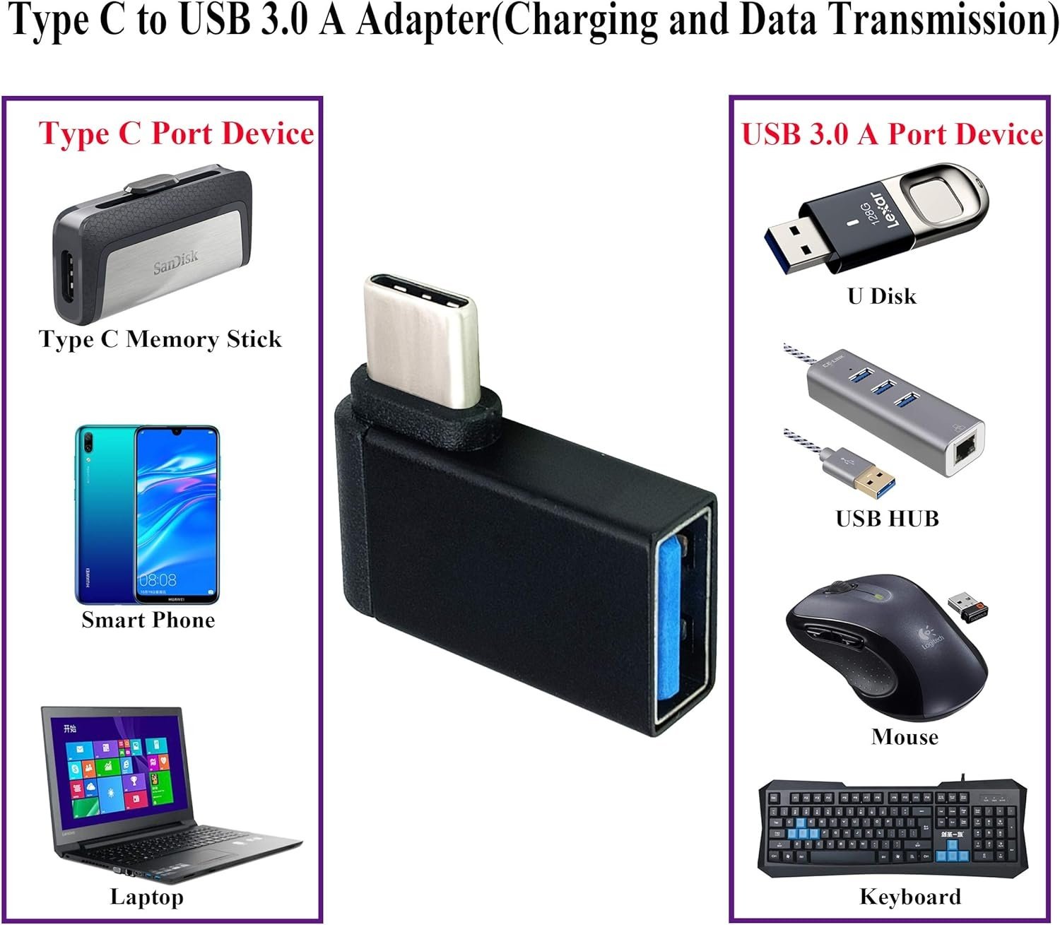 NÖRDIC USB-C uros-USB-A naaras 90 asteen kulmassa sovitin