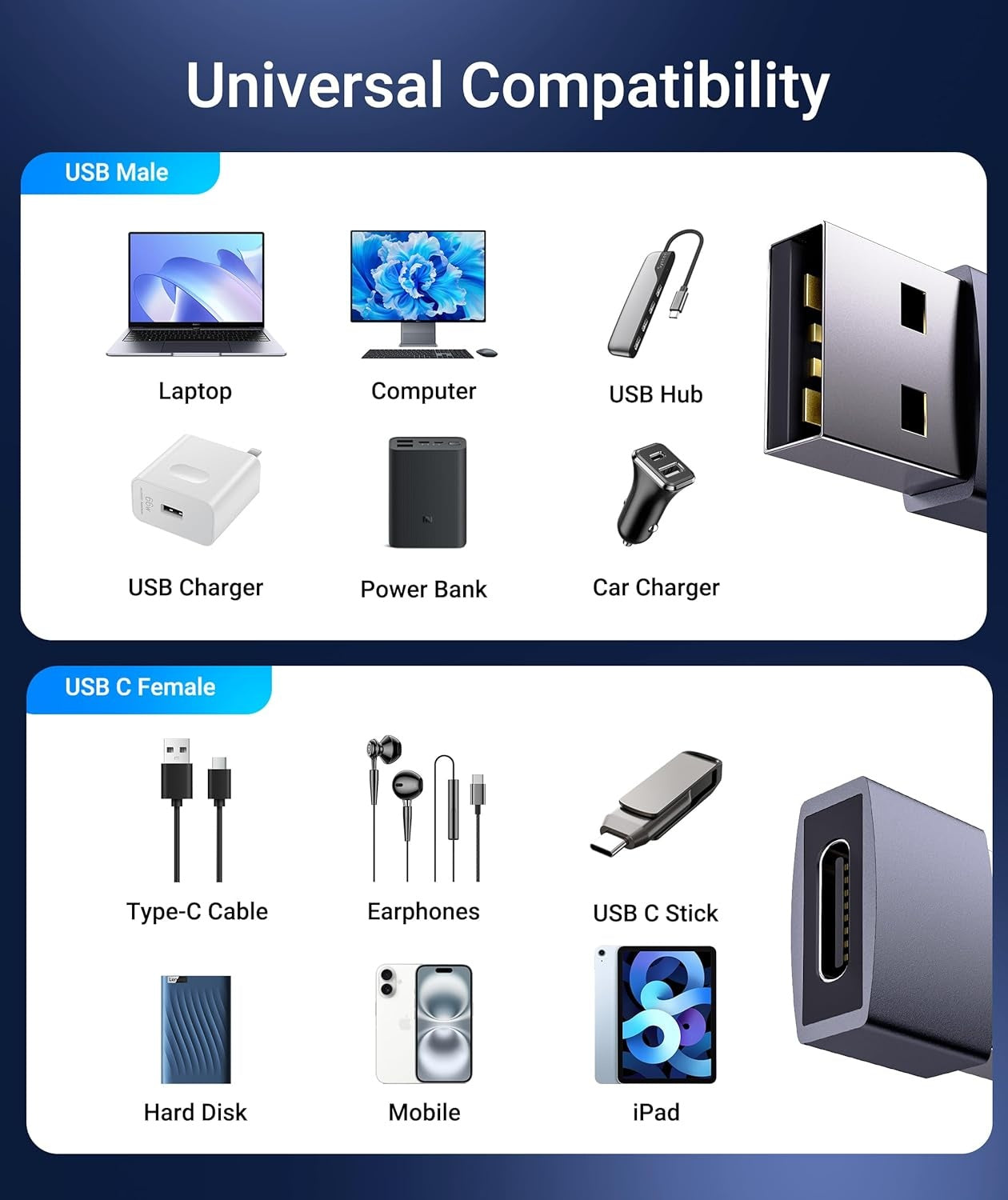 NÖRDIC USB C OTG USB A sovitin, metallinmusta