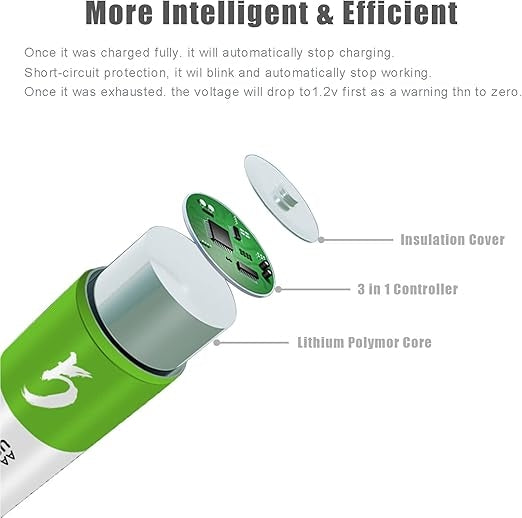 NÖRDIC USB-C Rechargeable batteries 4-pack AA