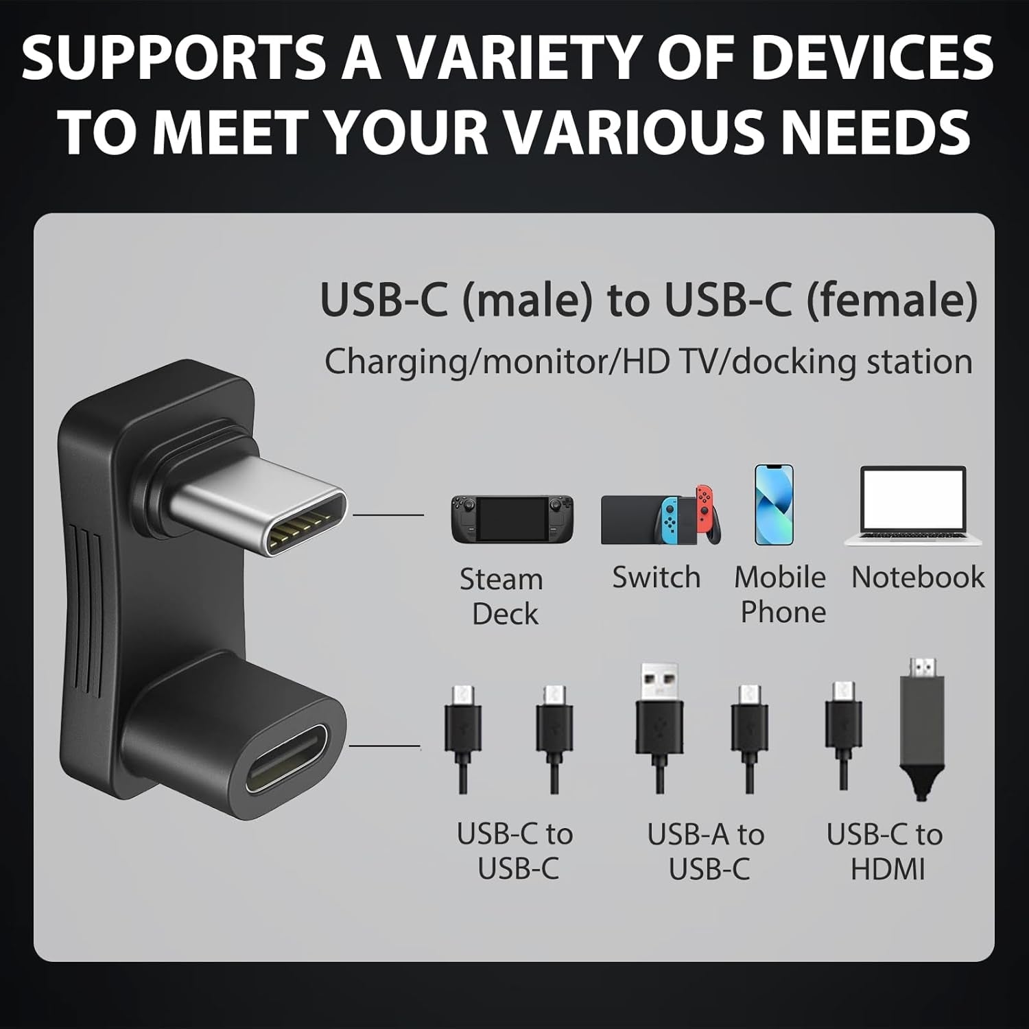 NÖRDIC USB-C U -sovitin 10Gbps 4K60Hz höyrykannelle ja mobiililaitteille