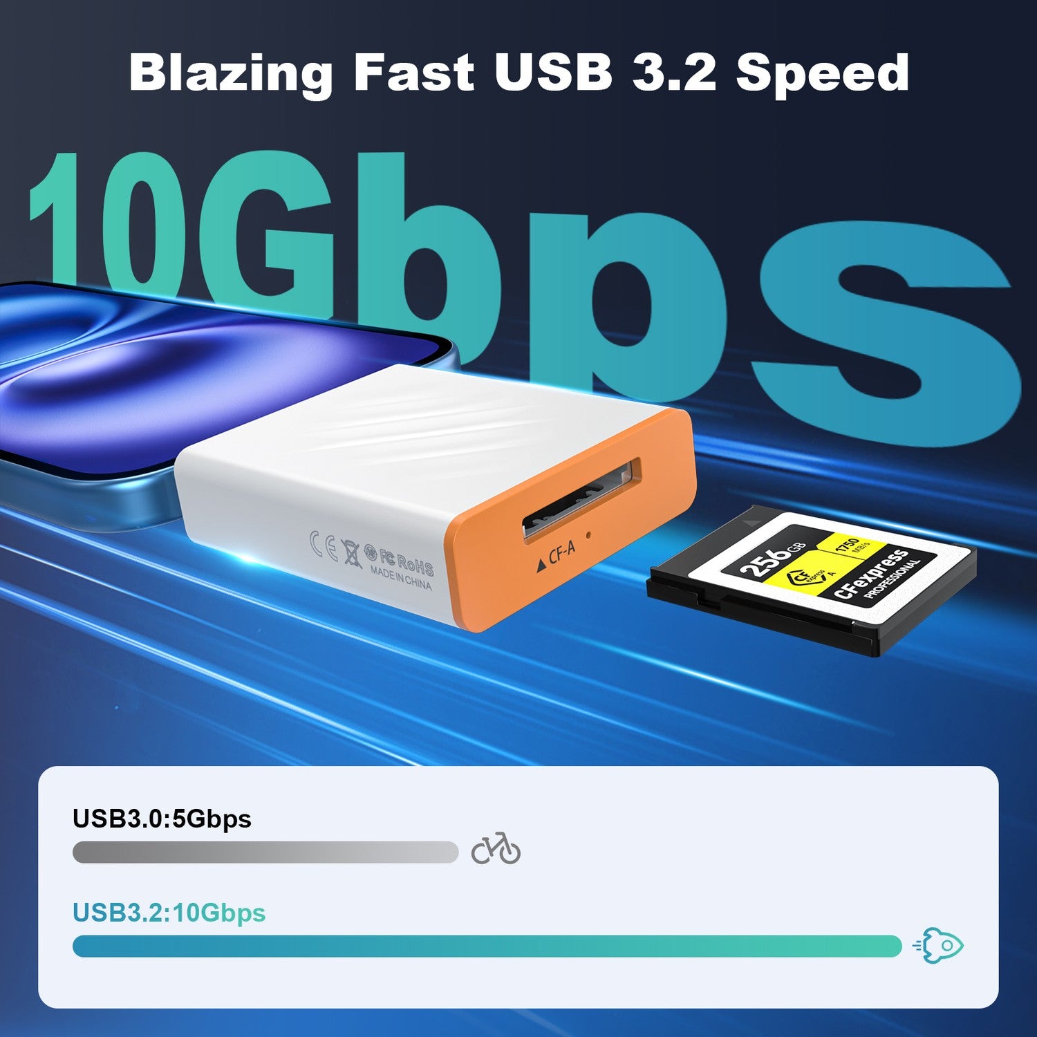 NÖRDIC USB-A, USB-C 3.0 Kortinlukija CFexpress Type A UHS-I