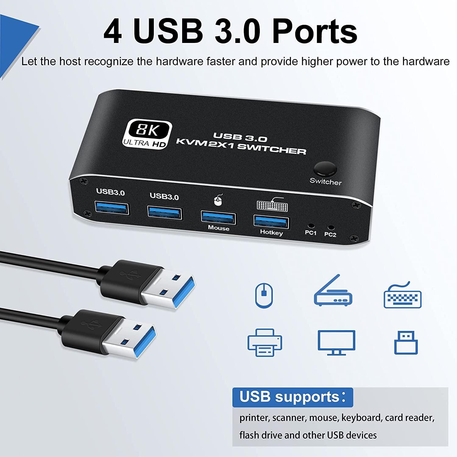 NÖRDIC HDMI 2.1 8K60Hz KVM-kytkin 2-1 HDCP2.3 HDR10 4XUSB-A-lähdöllä