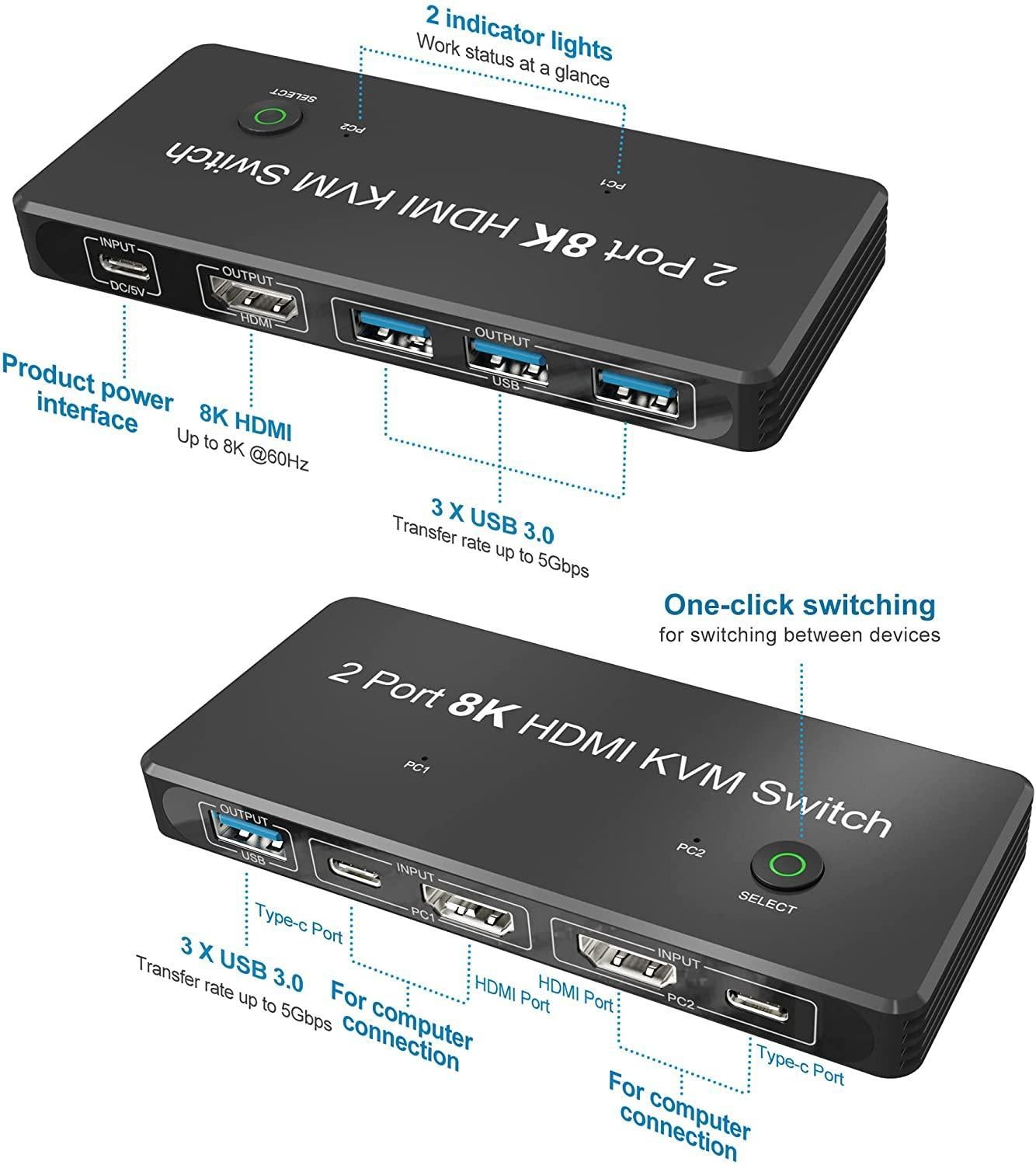 NÖRDIC HDMI 2.1 8K60Hz KVM-kytkin 2-1 HDCP2.3 HDR10 4xUSB-A-lähdöllä