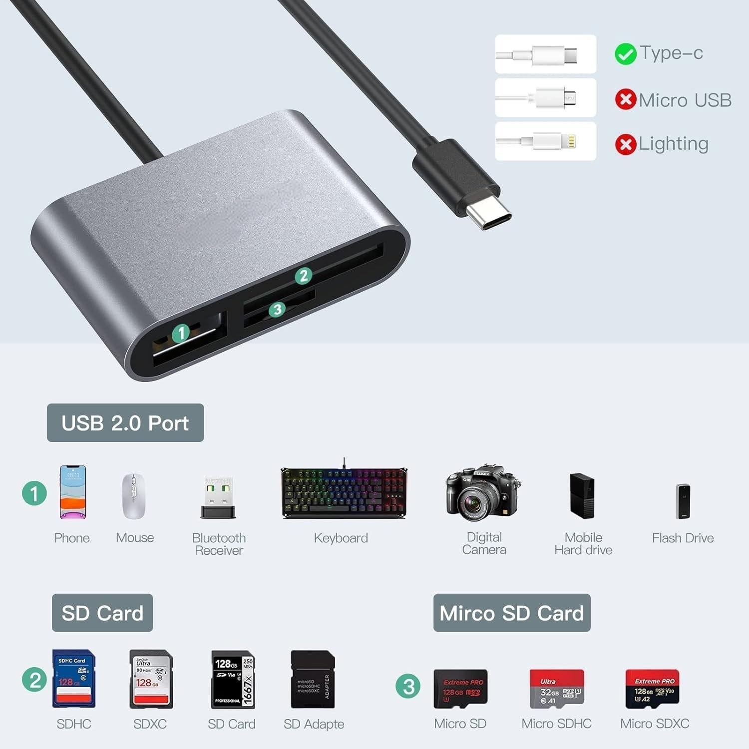 NÖRDIC USB-C-kortinlukija 2-paikkainen SD, MicroSD, 1xUSB-A UHS-I