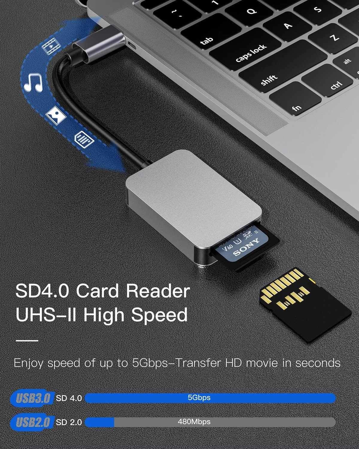 NÖRDIC USB-C 3.1 Kortinlukija 2 Slot SD 4.0 ja MicroSD UHS-II