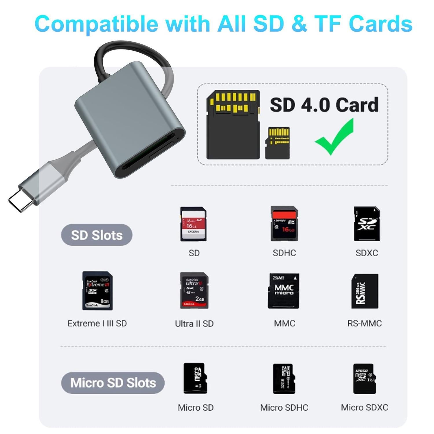 NÖRDIC USB-C 3.1 Kortinlukija 2 Slot SD 4.0 ja MicroSD UHS-II