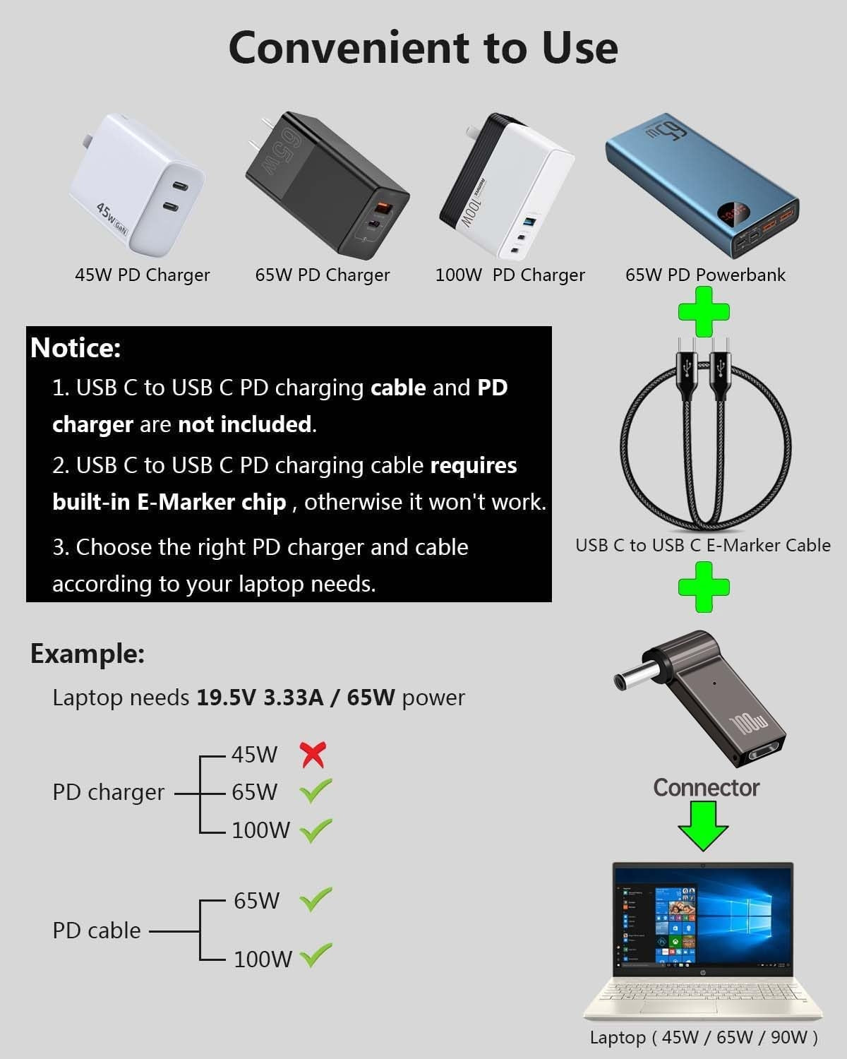 NÖRDIC USB-C – kannettavan lataussovitin, USB-C – DC-liitin, 100 W PD, DC 7,4×5,0mm HP-kannettaville