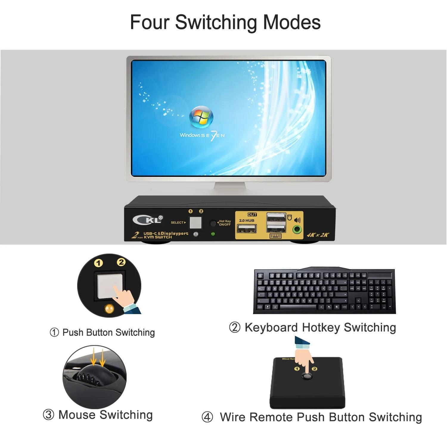 NÖRDIC USB-C + DisplayPort KVM-kytkin 4K 60Hz