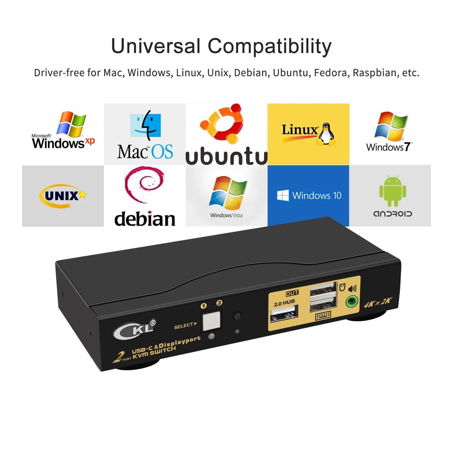 NÖRDIC USB-C + DisplayPort KVM-kytkin 4K 60Hz