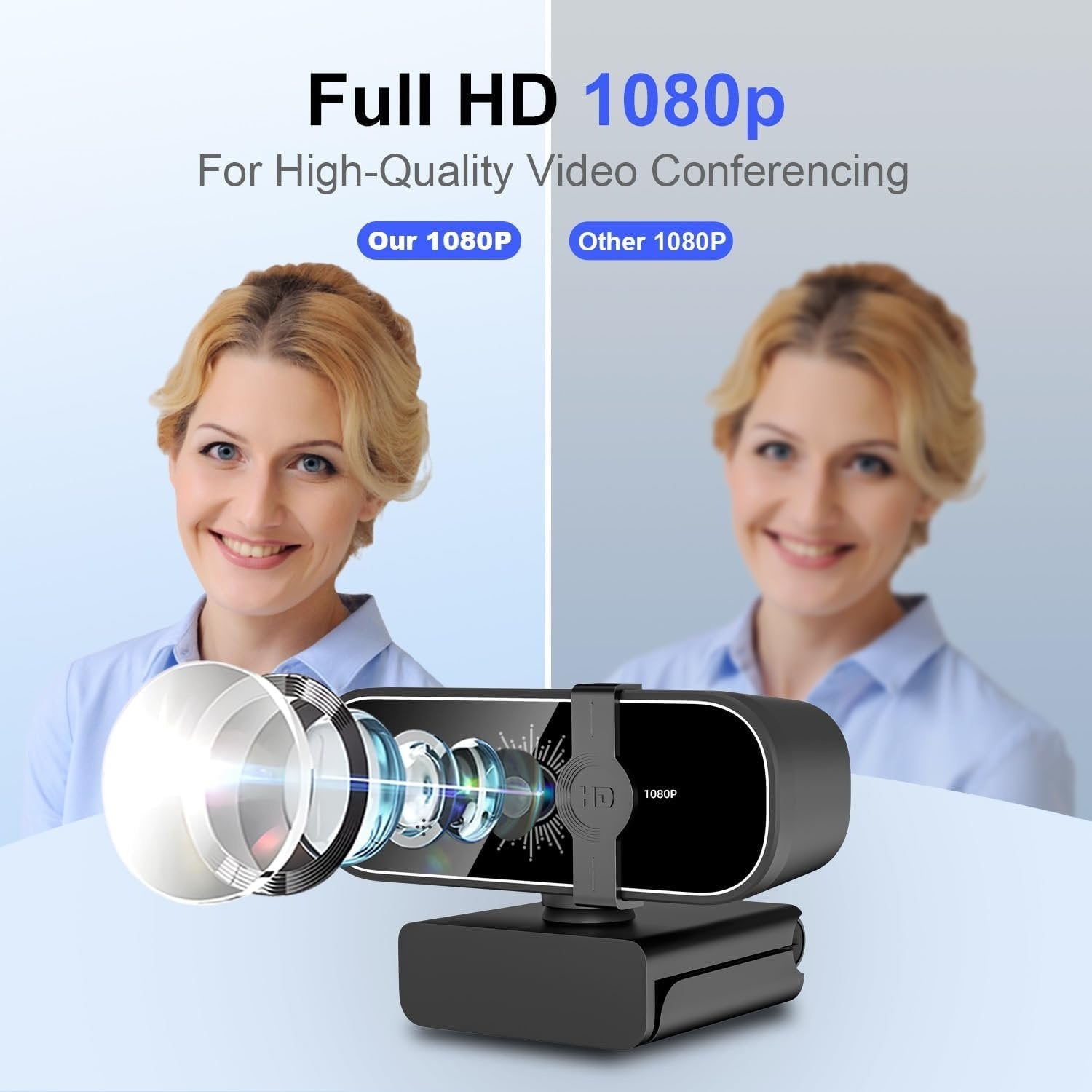 NÖRDIC USB Webcam 1080P Full HD 30fps med mikrofon roterbar 360grader 2MP auto focus