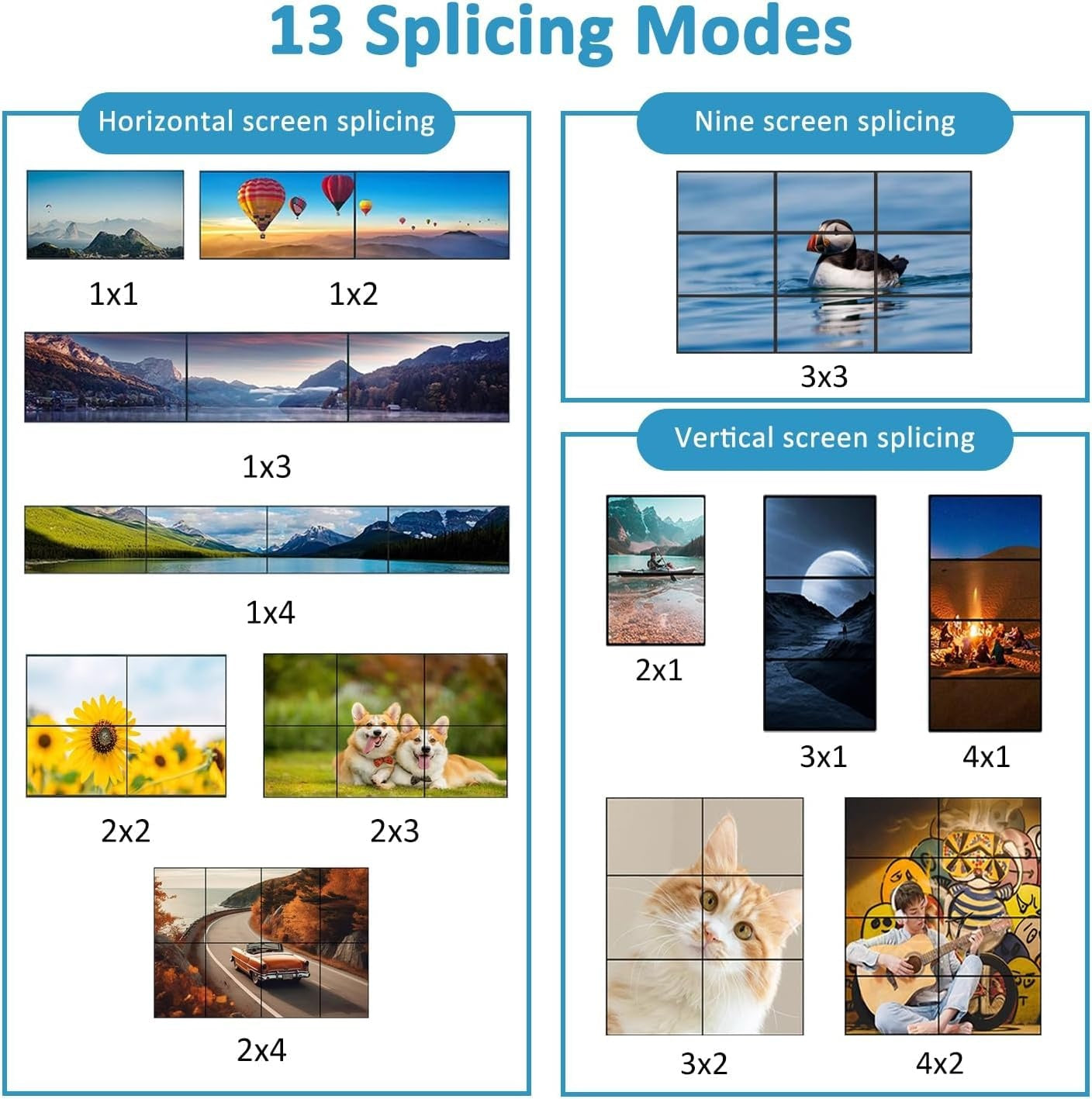 NÖRDIC Video Wall Controller 3x3, TV-seinän prosessori, 4K@30Hz HDMI multi-näytön yhdistämisprosessori HDMI + DVI + USB-C tulolla