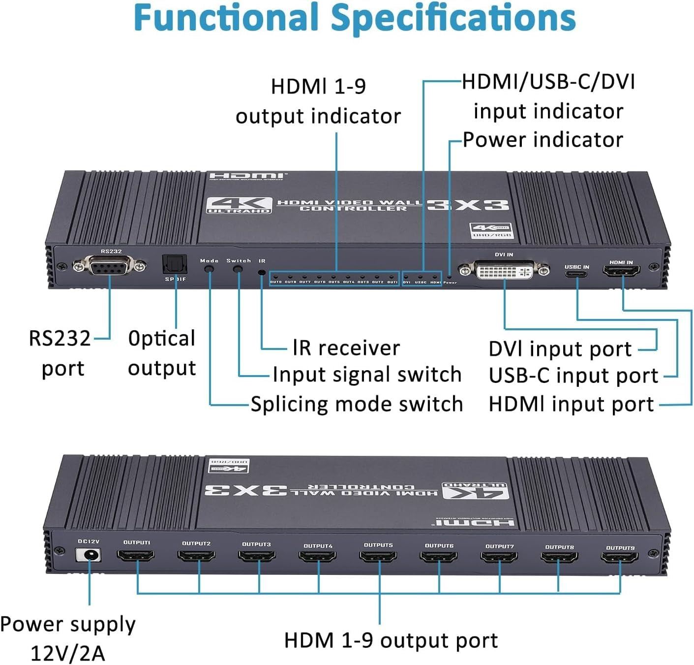 NÖRDIC Video Wall Controller 3x3, TV-seinän prosessori, 4K@30Hz HDMI multi-näytön yhdistämisprosessori HDMI + DVI + USB-C tulolla