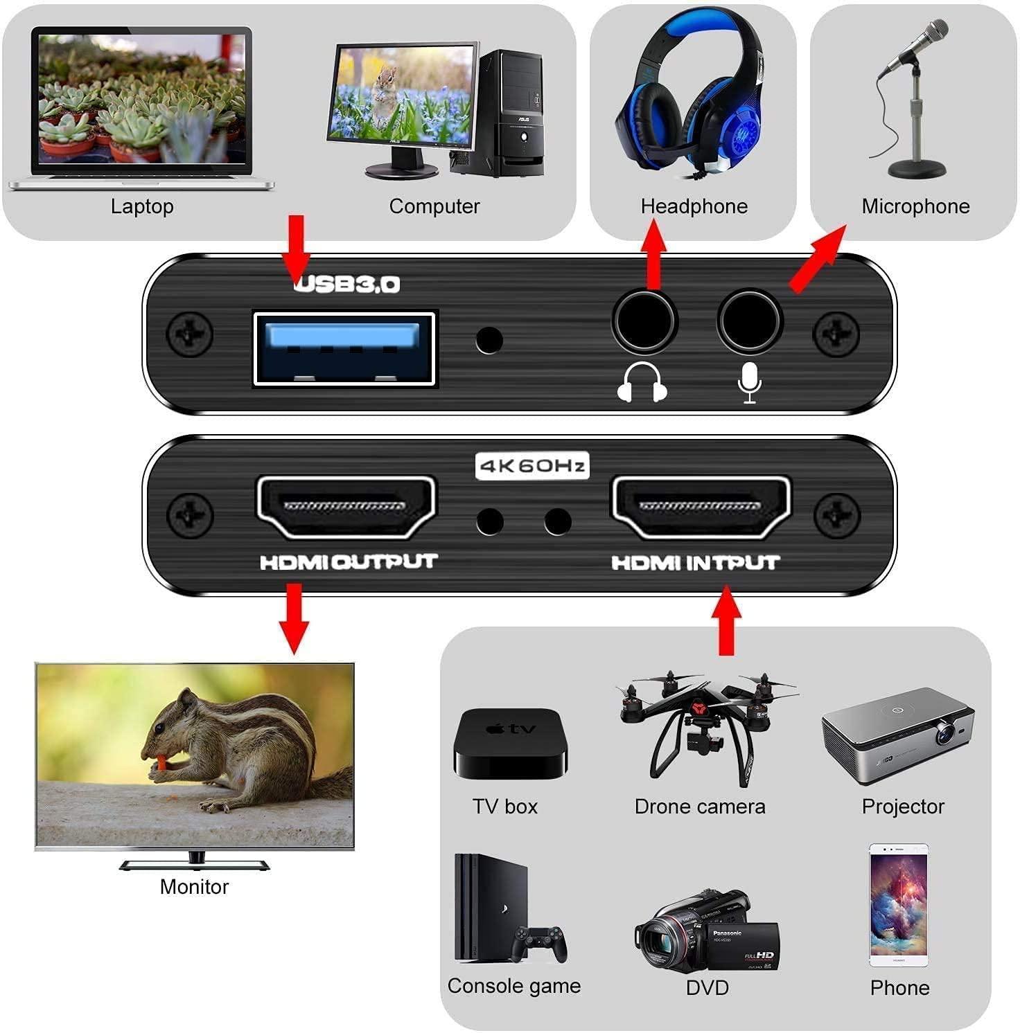 NÖRDIC Videokaappaussovitin USB3.0 HDMI-lähtö 4K 60Hz HDMI silmukkamikrofonilla ja audioulostulolla HDMI signaalin silmukkalähtö