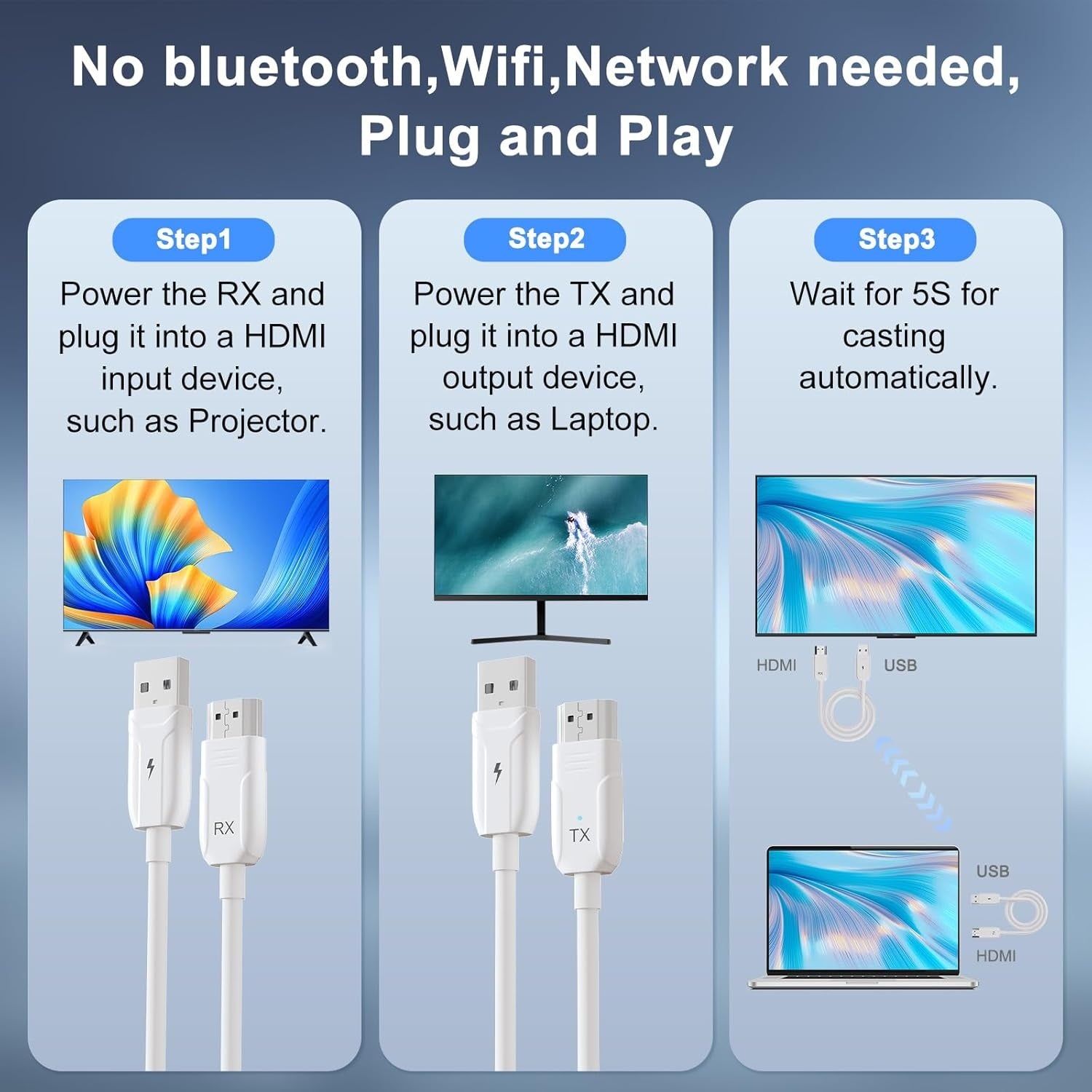NÖRDIC Langaton HDMI-laajennin Lähetin ja Vastaanotin Paketti, 30m 1080p Tuki 5GHz
