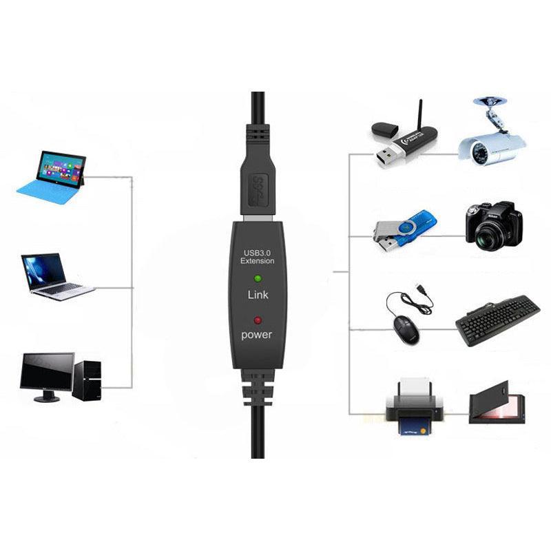 NÖRDIC aktiivinen 10 m USB3.1 jatkojohto, 5 Gb/s laajennus, USB A uros–naaras laitteilla Xbox, PS5, Oculus, tulostin, skanneri, Playstation, VR