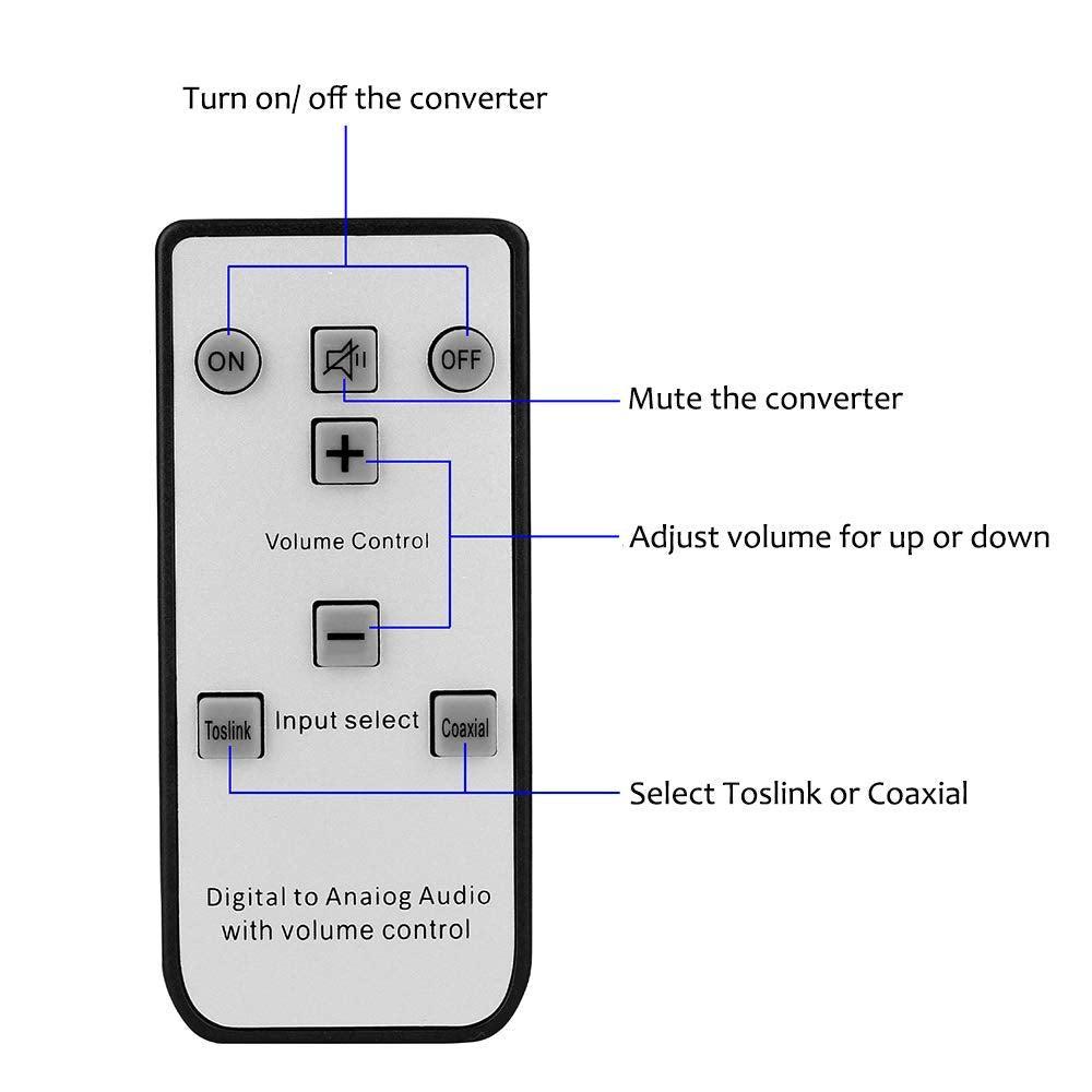 NÖRDIC audiomuunnin digitaalisesta analogiseen Mini DAC, Toslink ja koaksiaali, RCA L/R -ääni ja 3,5 mm AUX-lähtö, kaukosäädin D/A-muuntimelle