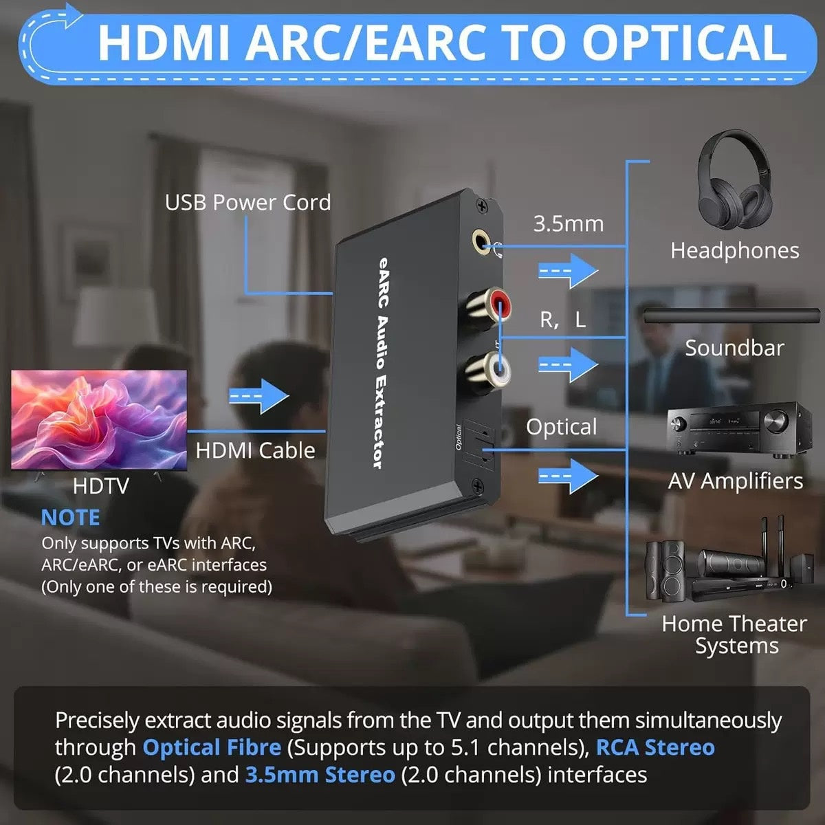NÖRDIC HDMI eARC/ARC optiseen ja RCA-äänimuuntimeen, tukee 5.1/2.0-kanavaista ääntä CEC