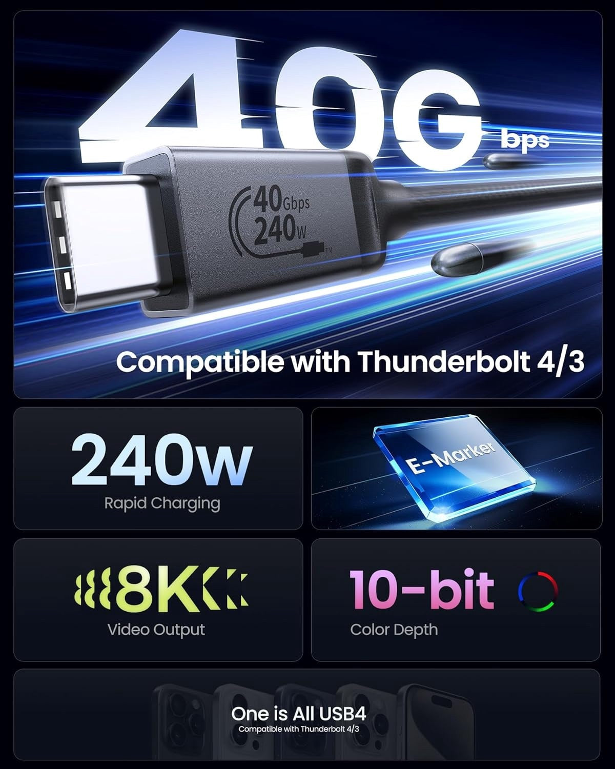 NÖRDIC kulmikas 2 m USB4 USB-C - C Nylon punottu kaapeli PD3.1 240W 40G 8K60Hz 4K144Hz harmaa