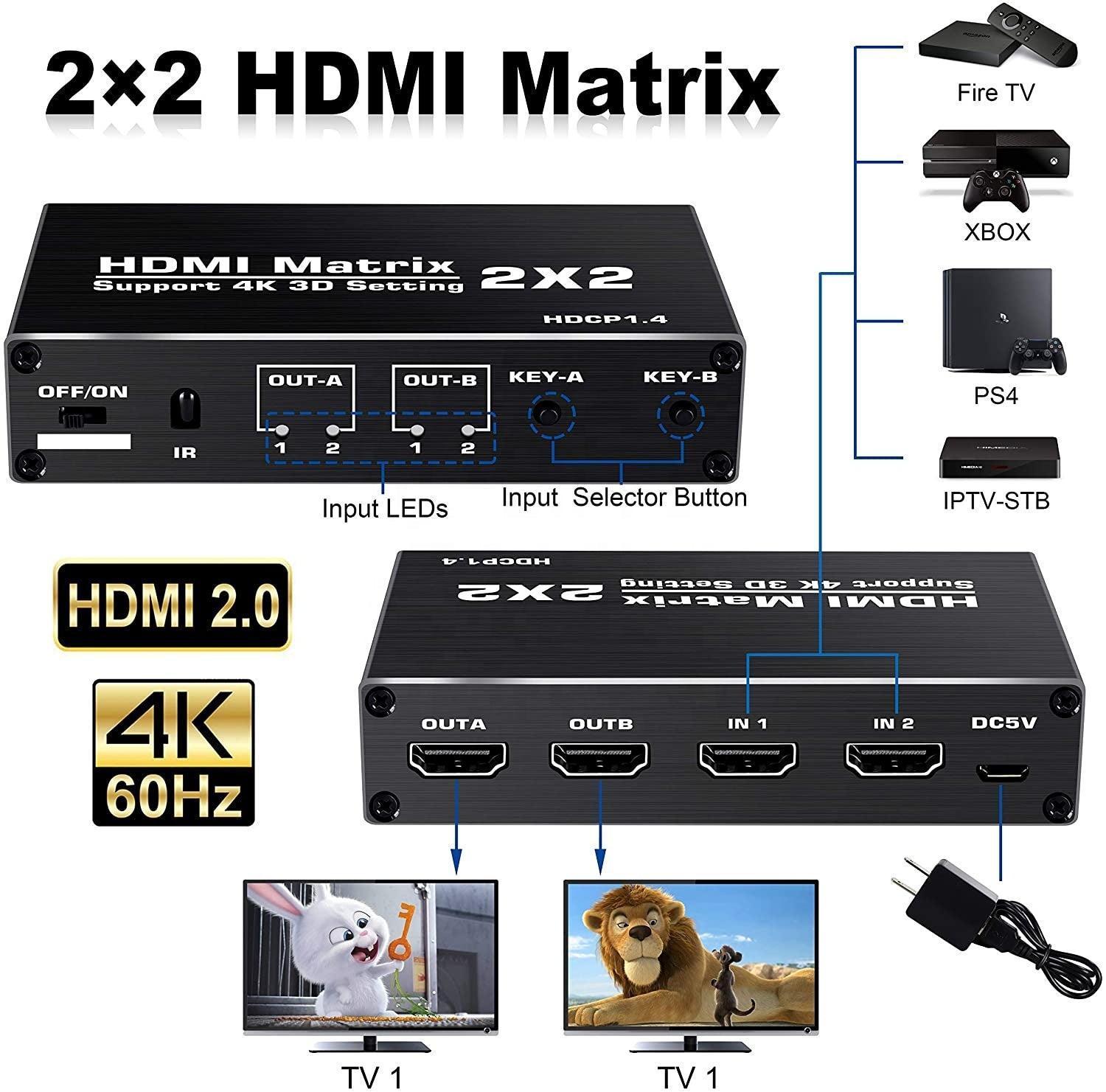 NÖRDIC matriisi-HDMI-kytkin 2–2 HDMI 2.0 4K 60 Hz, HDCP1.4 3D YUV 4:2:0