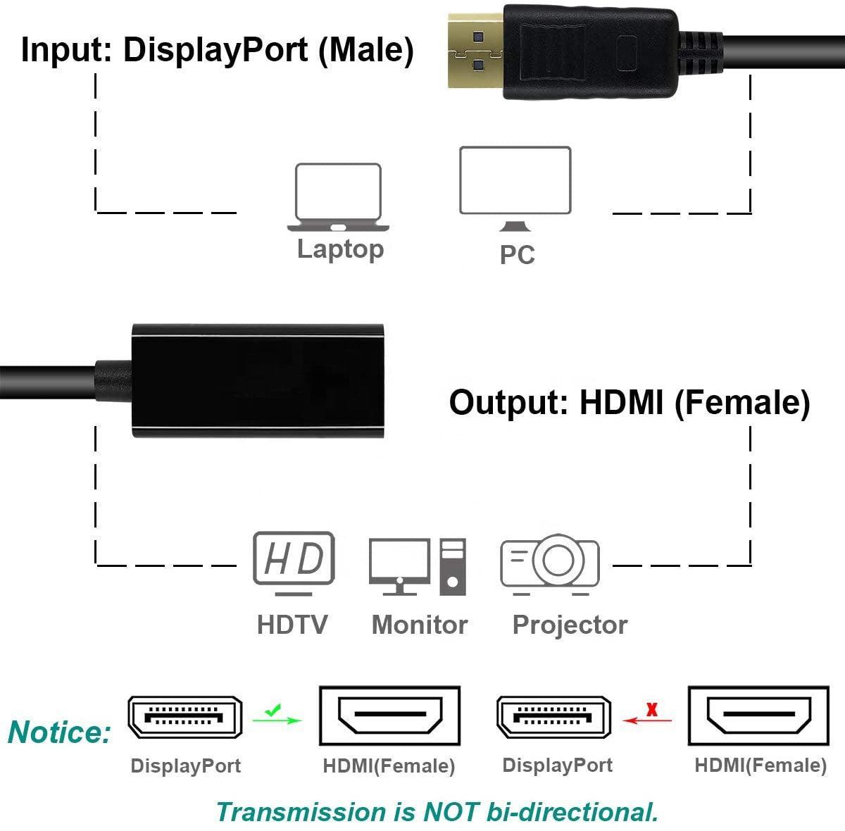 NÖRDIC sovitin Dispalyport 1.2 uros–HDMI naaras 4K 30 Hz, musta