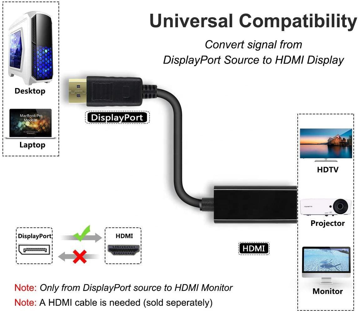 NÖRDIC sovitin Dispalyport 1.2 uros–HDMI naaras 4K 30 Hz, musta