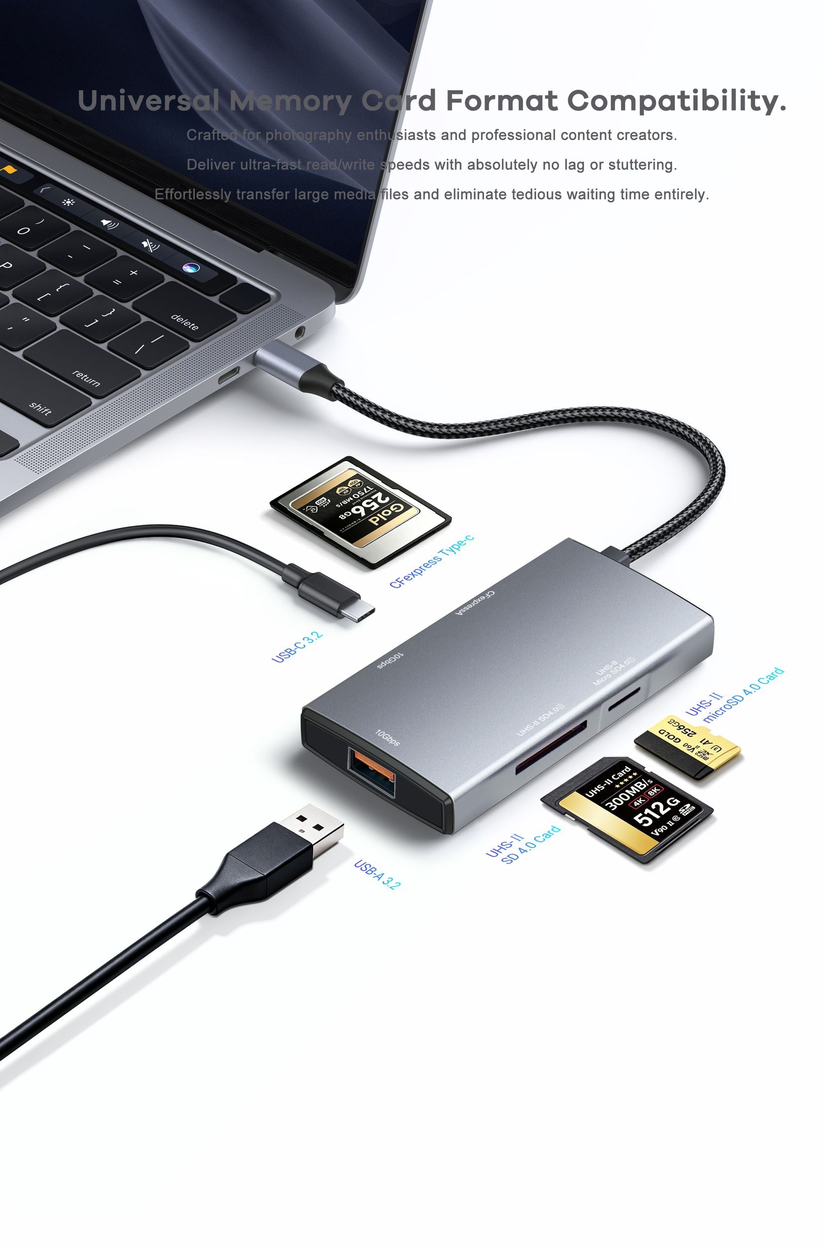 NÖRDIC USB-C 3.2 -kortinlukija, 1x SD 4.0, 1x MicroSD 4.0, 1x CFexpress Type A, 1x USB-C 3.2 10 Gbps, 1x USB-A 3.2 10 Gbps, UHS-II