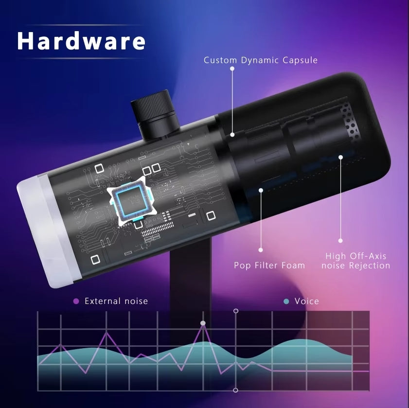 NÖRDIC Ammattimainen RGB-dynaaminen mikrofoni USB-C, XLR, 3,5mm