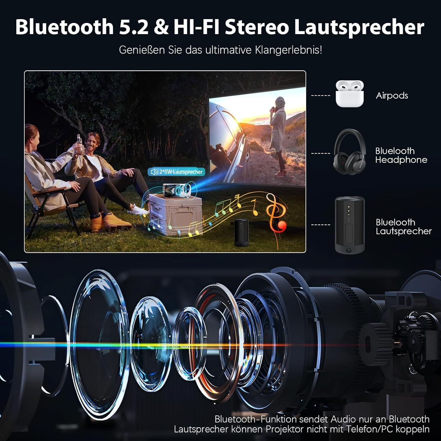 Projektori, jossa WiFi ja Bluetooth, 20 000 Lumen, 4K-tuki, Full HD 1080P -resoluutio, tukee Switchiä ja PS5:ttä